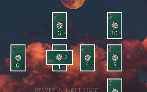 塔罗牌牌阵:凯尔特十字牌阵