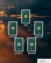 塔罗牌爱情牌阵爱之星牌阵